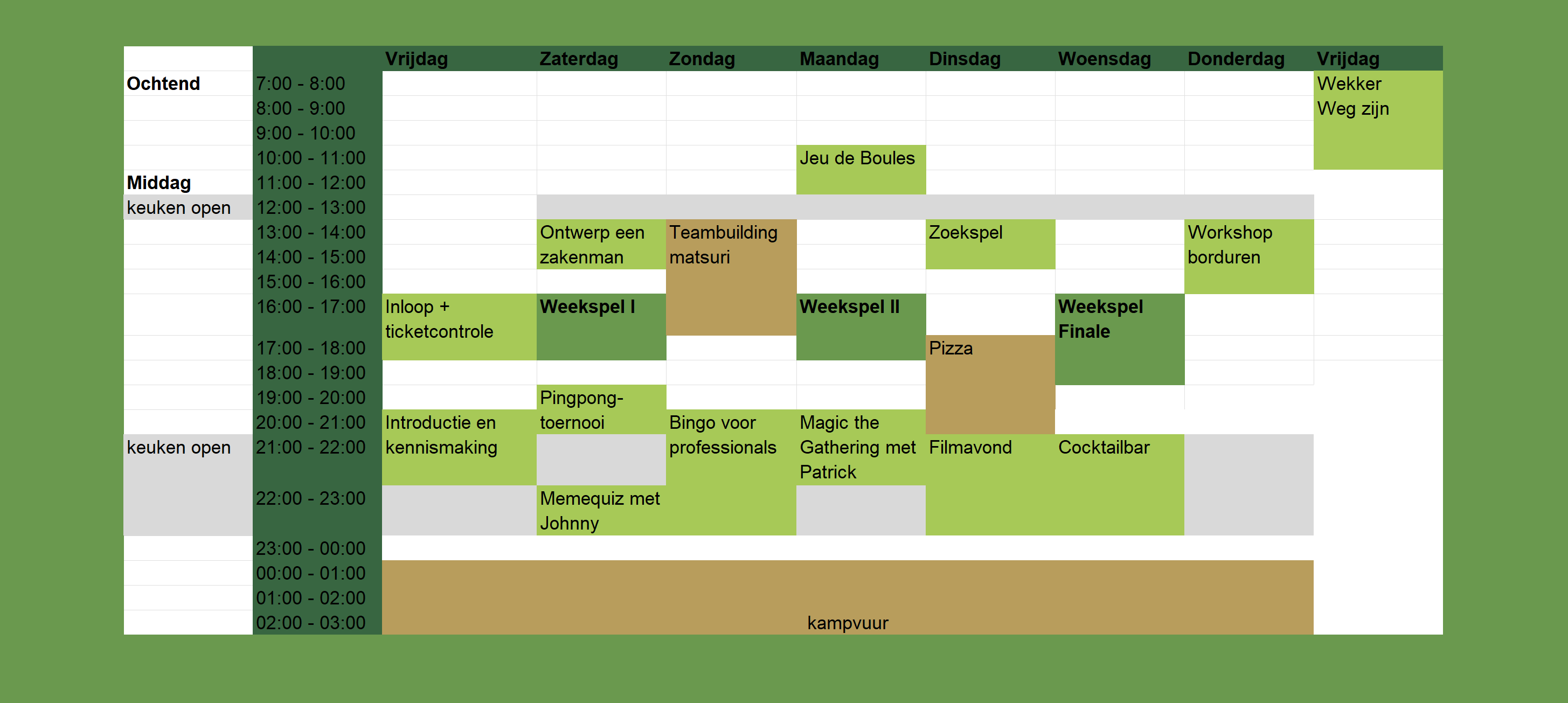 weekschema Kodama Camp